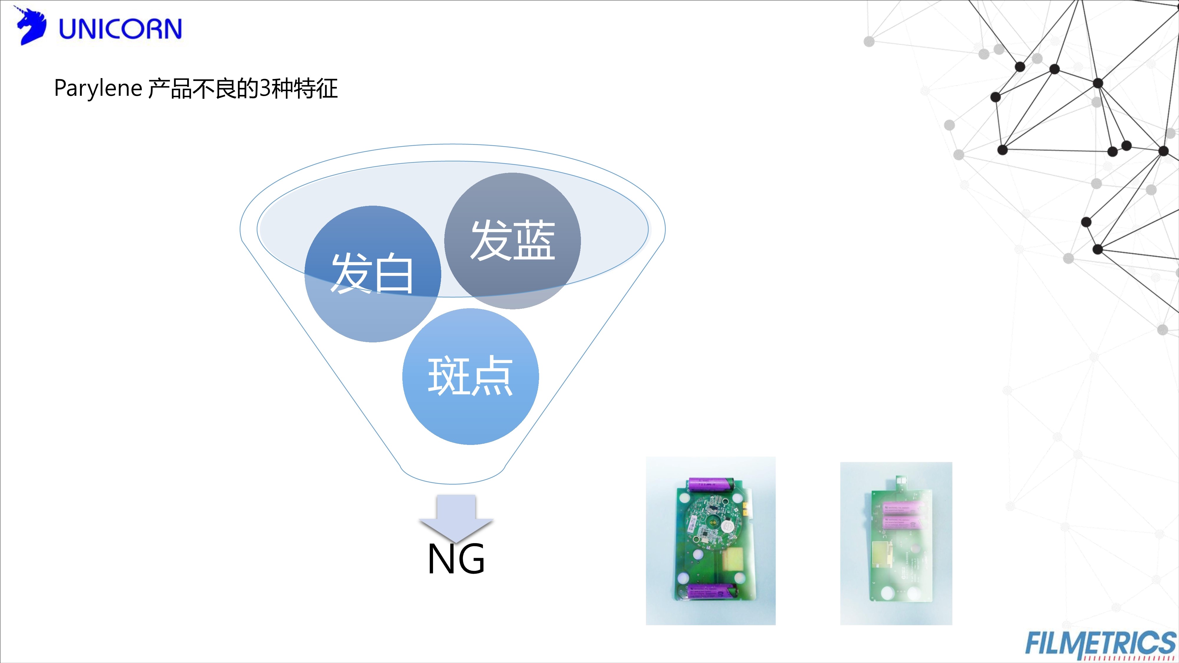 膜厚測(cè)量?jī)x|環(huán)境改善|Filmetrics