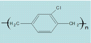 膜厚測(cè)量?jī)x|環(huán)境改善|Filmetrics
